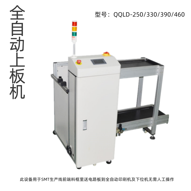 Smt上板機廠家營銷和售后